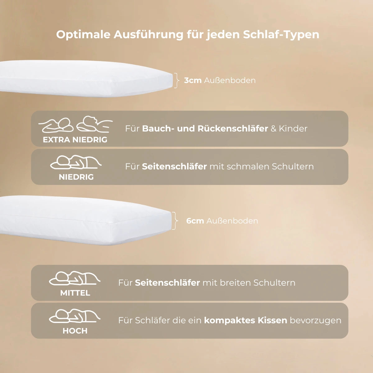 Das Nackenstützkissen in verschiedenen Ausführungen für jeden Schlaftypen.