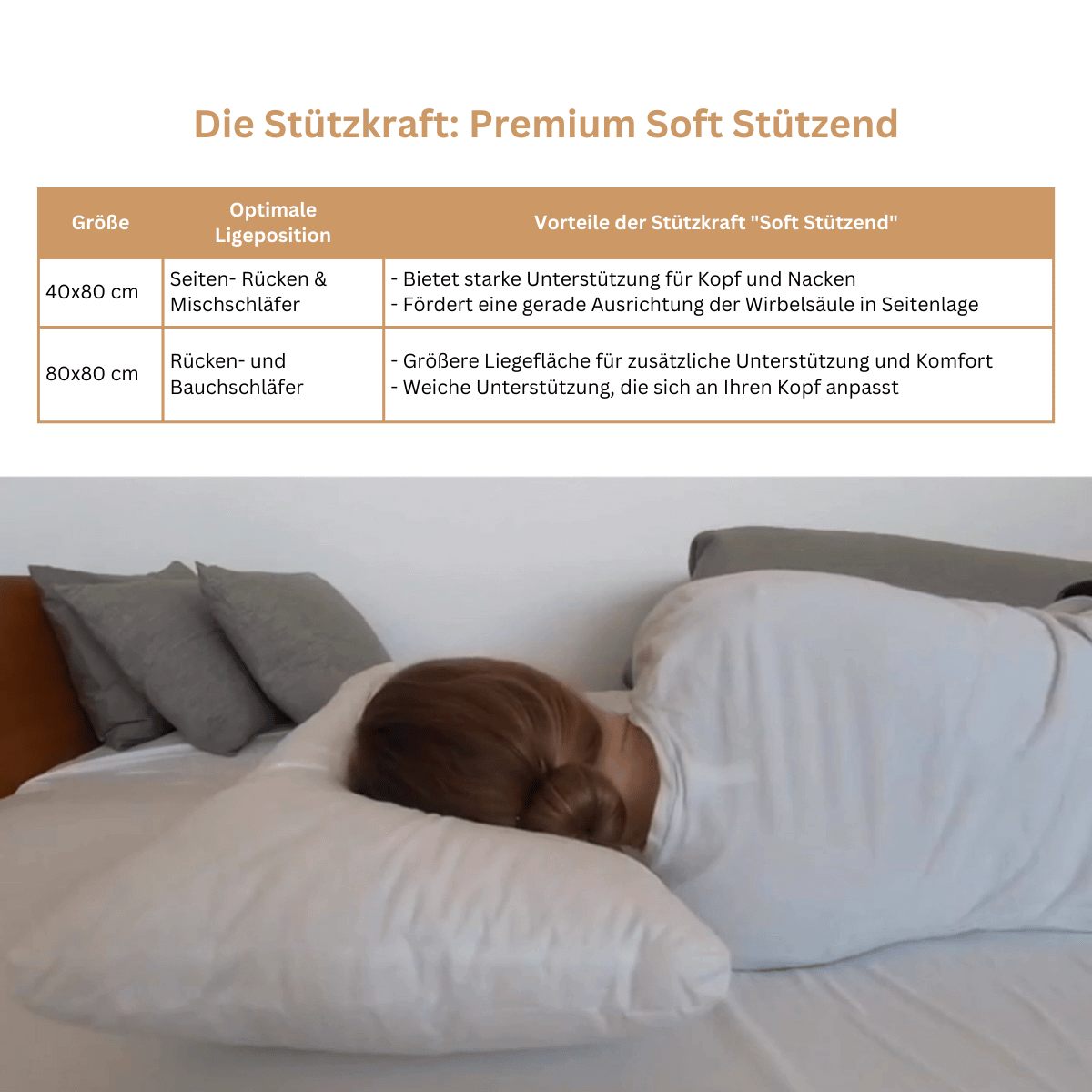 Die Stützkraft Premium Soft Stützend für maximalen Komfort gegen Nackenschmerzen