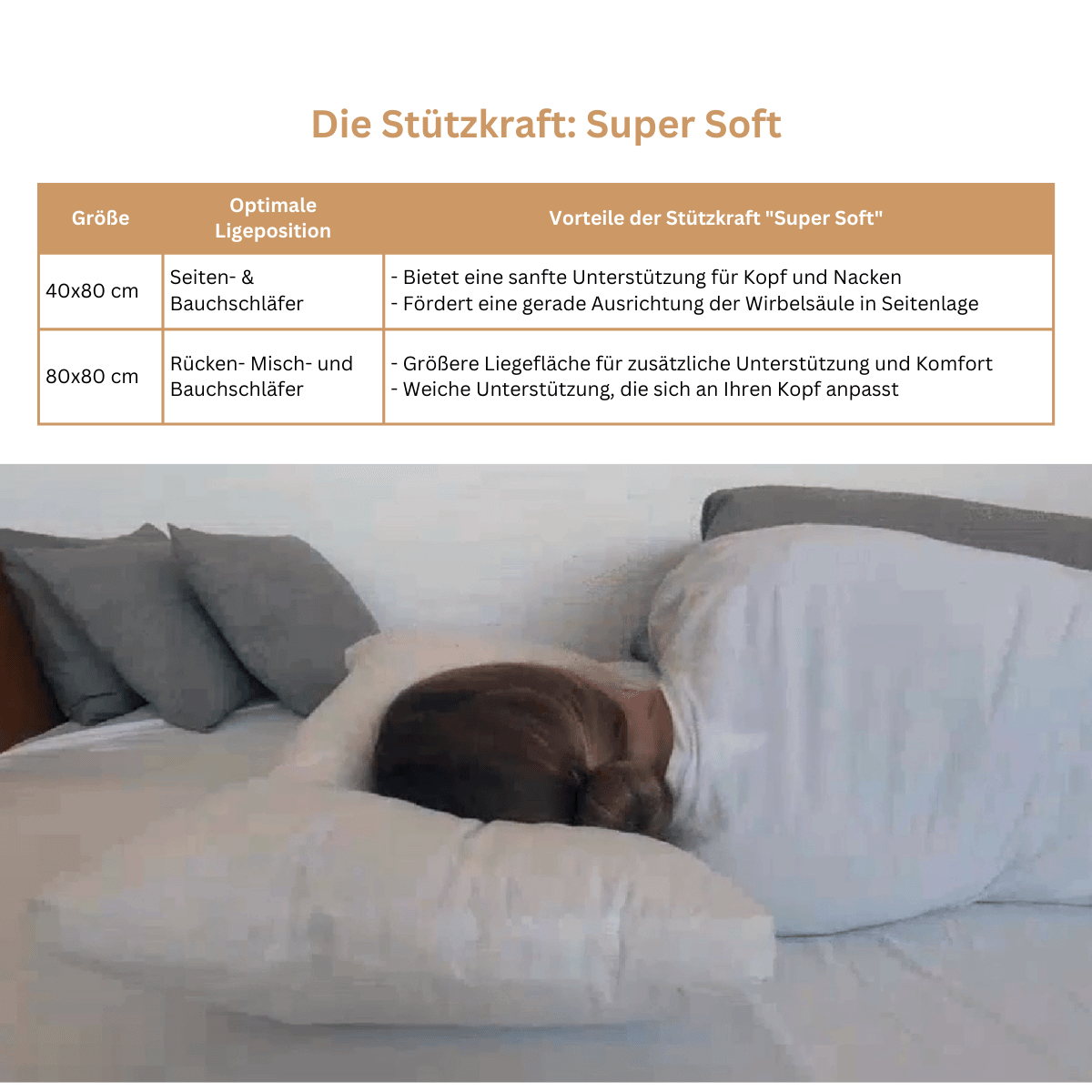 Die Stützkraft Super Soft der Luxecosy Kopfkissen.