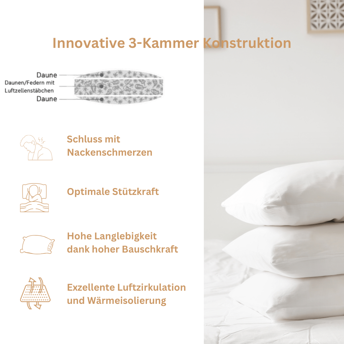 Das hochwertige Pure Comfort 3-Kammer Kopfkissen aus 100% Gänsedaunen in Seitenansicht.