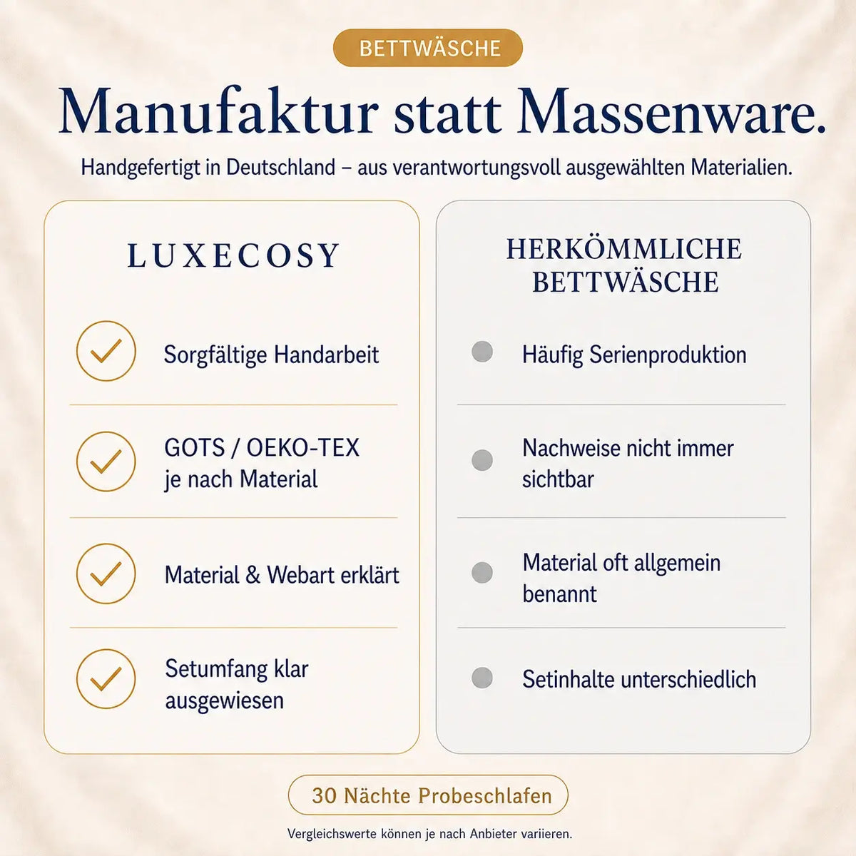 2. Wahl Mako-Satin Bettwäsche Set