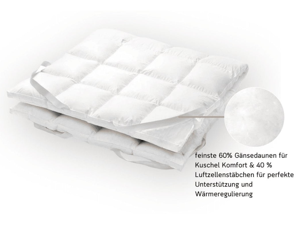 Luxe Serenity Daunen Topper - Unser Topper bietet eine luxuriöse Schicht aus Komfort und Unterstützung. 60% Daune / 40% Faser