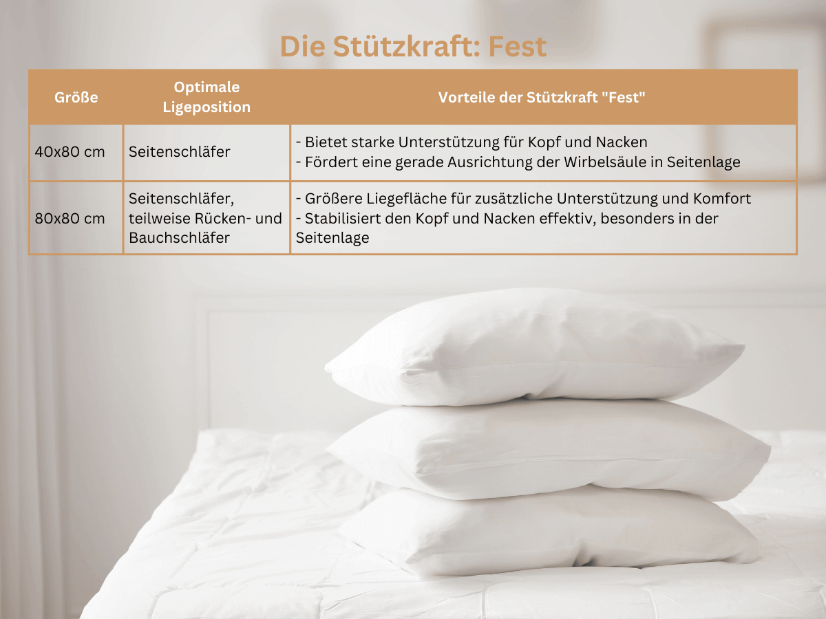 Luxecosy Luxe Federkissen mit fester Stützkraft für optimalen Nacken- und Kopfhalt, ideal für Seitenschläfer.