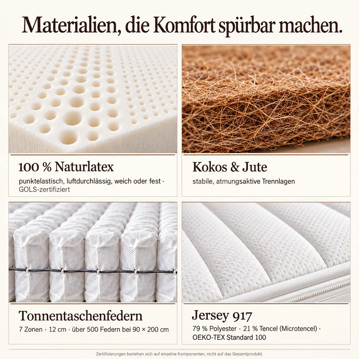 Materialien und Eigenschaften der LuxeCosy Hotelmatratze